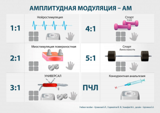 СКЭНАР-1-НТ (исполнение 01)  в Магадане купить Медицинский интернет магазин - denaskardio.ru 